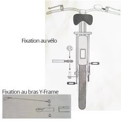 Fixation Lollypop Sur Axe De Vélo Et Bras De Remorque Y-Frame -Vélo Soldes fixation lollypop sur axe de velo et bras de remorque y frame full 3